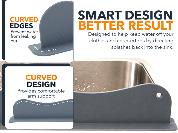 sink splash guard