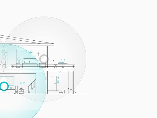 Better Coverage with Dual Band WiFi