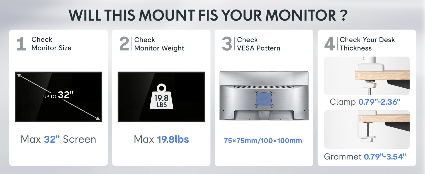 Up to 32“ and 19.84lbs