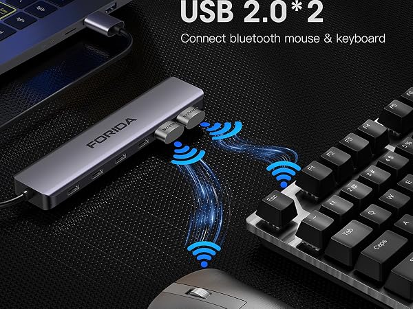 Multiport Adapter