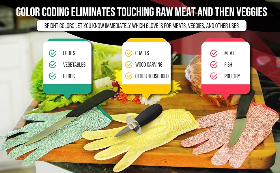 Touching raw