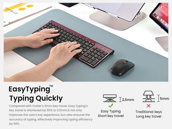 keyboard and mouse wireless