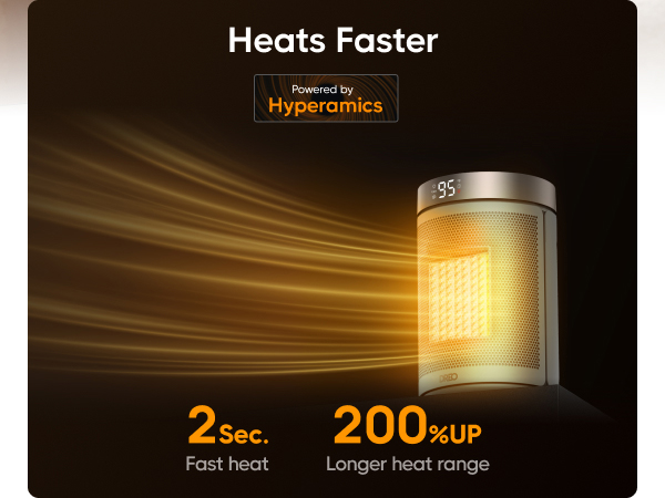 Heats Faster