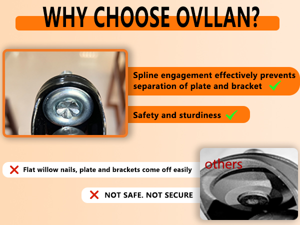 office chair caster wheels