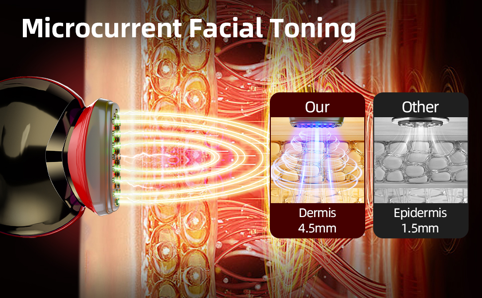 Light Therapy for Face