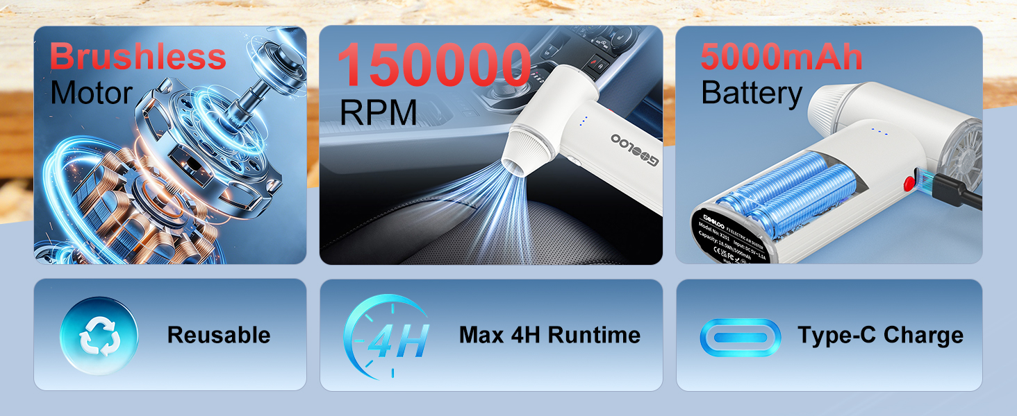 Features: Brushless motor; 150,000 RPM; 5000mAh; Reusable; Max 4H Runtime; Type-C