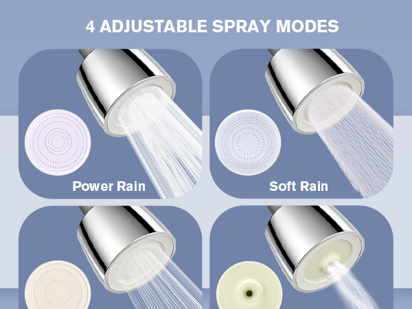 fixed shower head