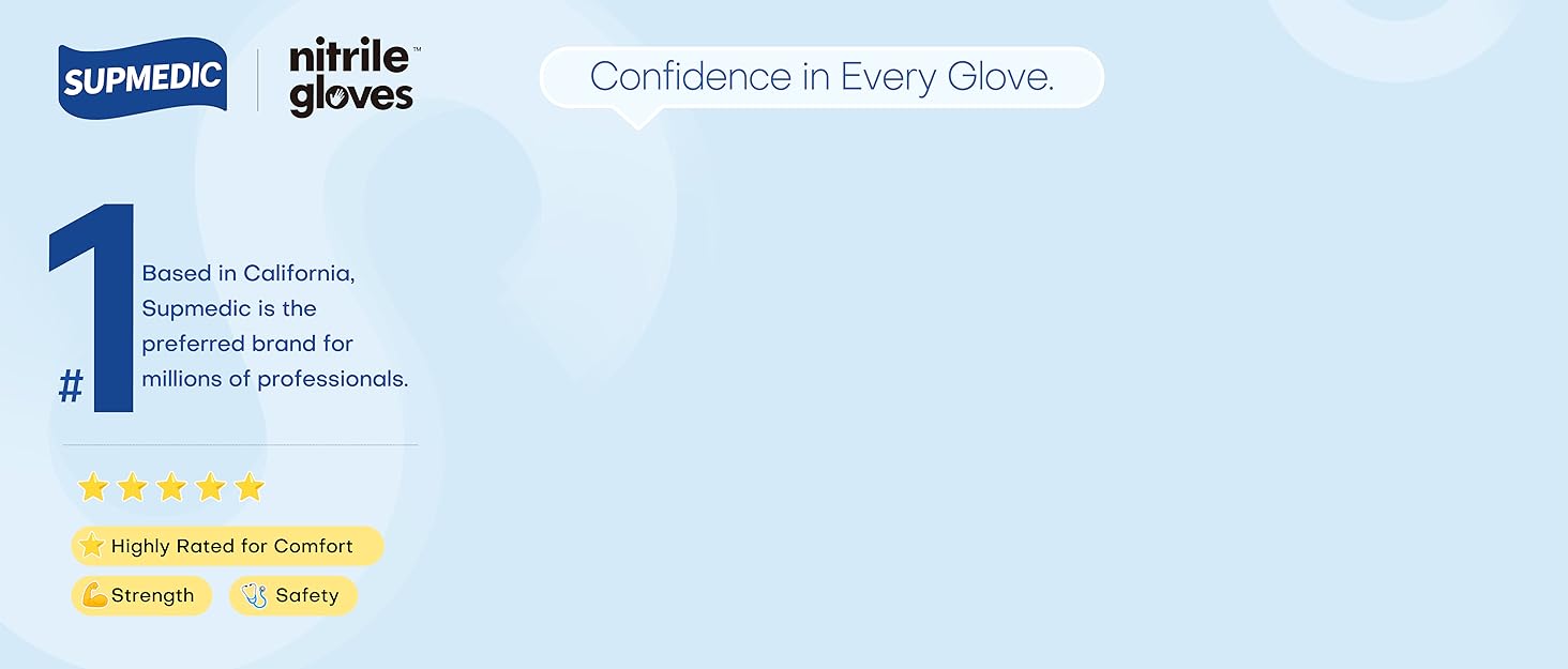 Supmedic is Medical Disposable gloves supplier in US MARKET