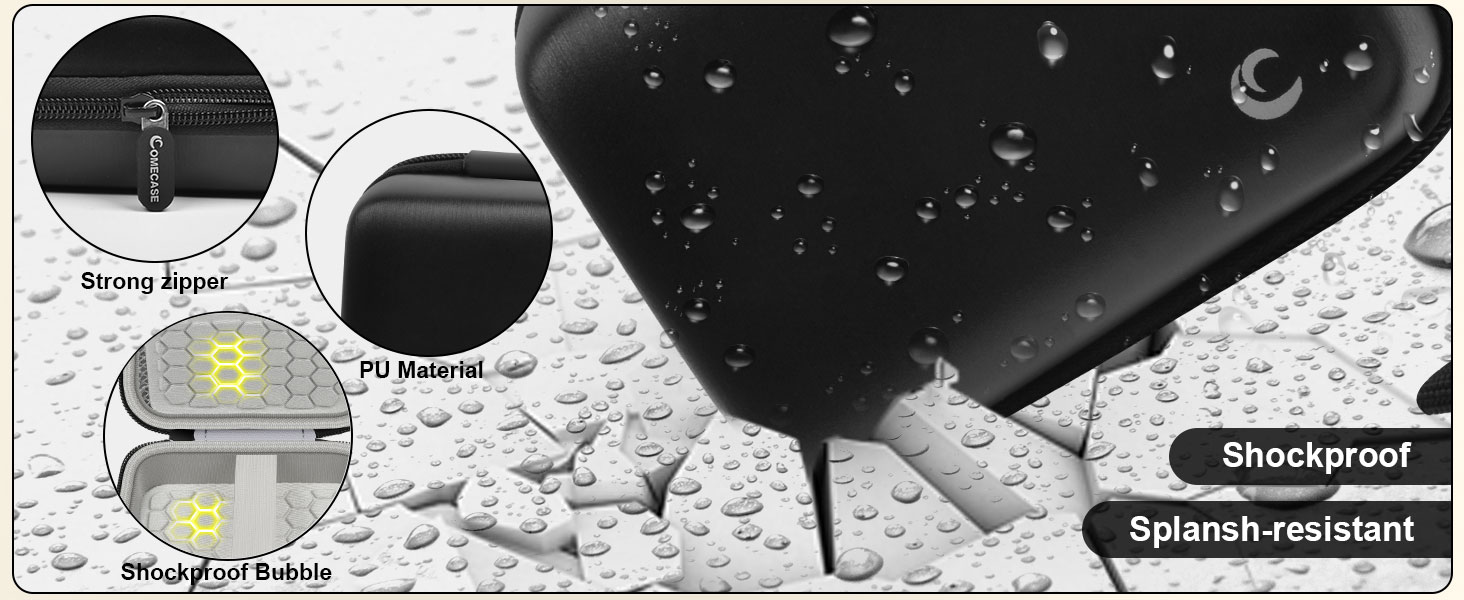 digital camera cover