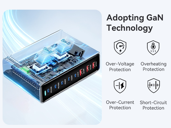 multi chargers for all devices
