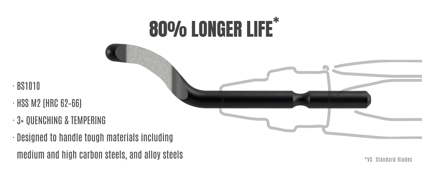 HSS M2 High Speed Steel