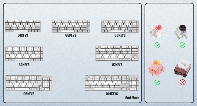 Jelly Keycaps, Mechanical Keyboard for keycaps Set, OEM Profile Clear Key Cap