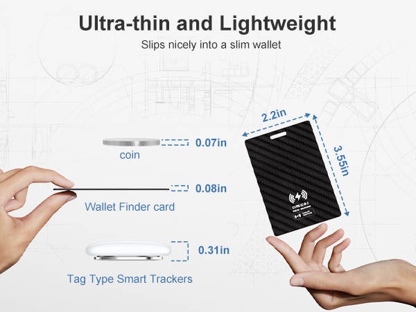 Wallet Tracker Card