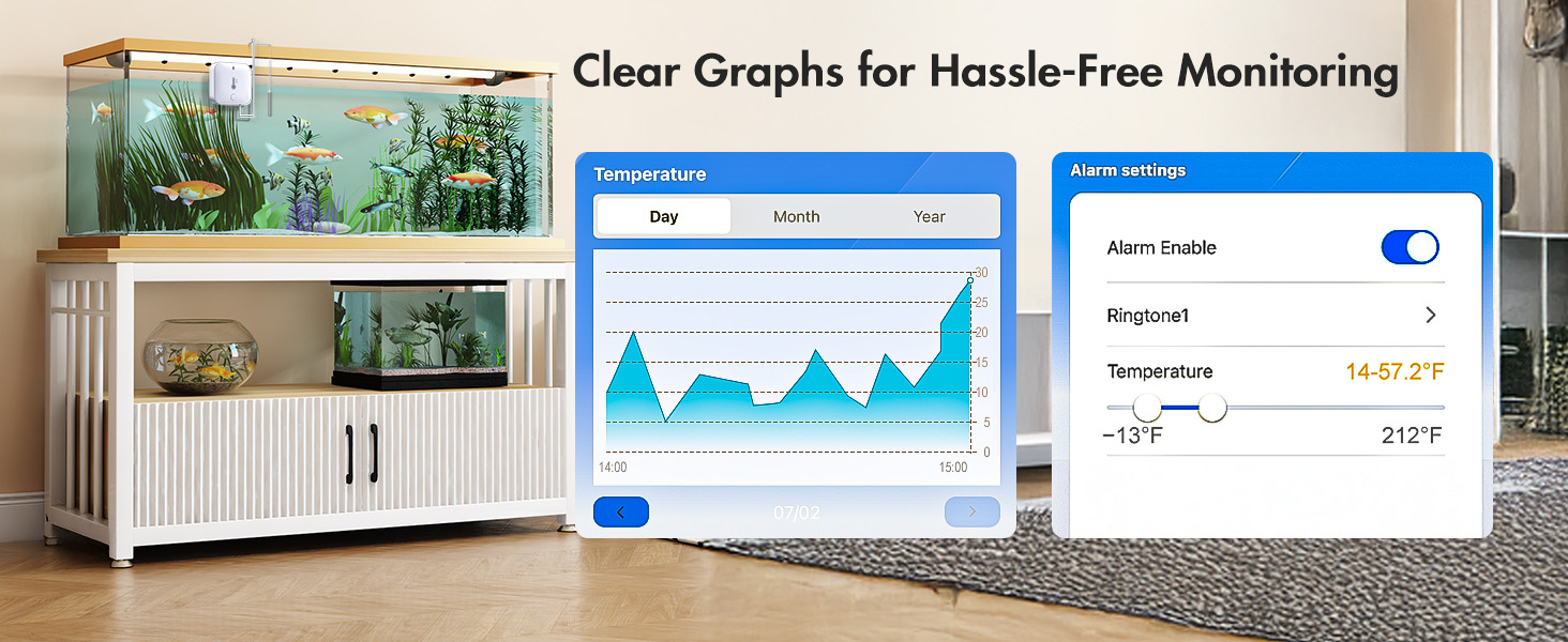 digital refrigerator thermometer