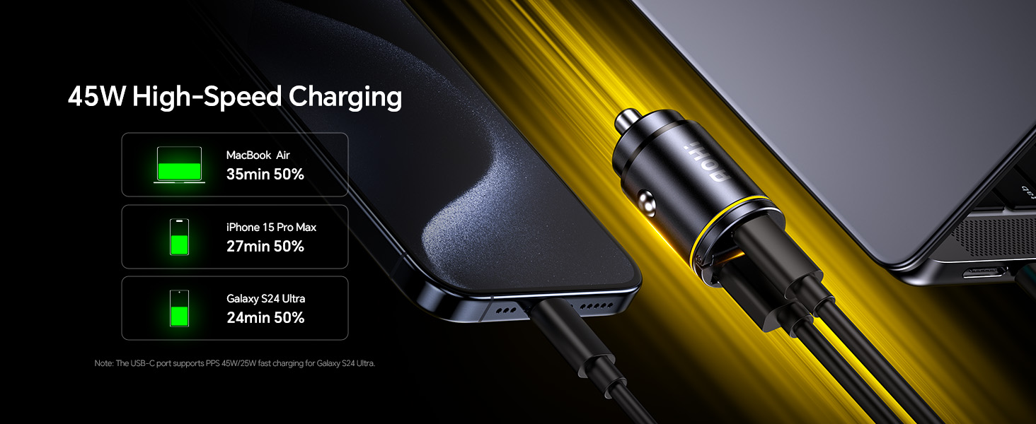 usb c car charger