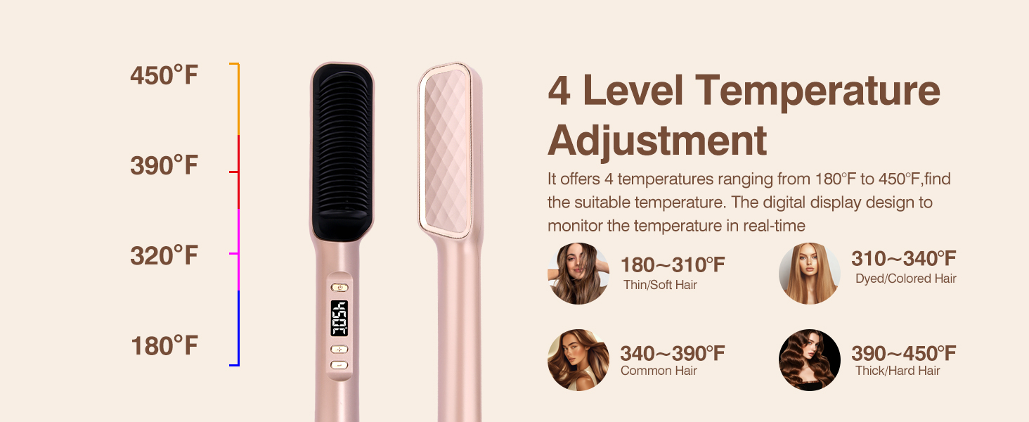 Hair Straightener Brush