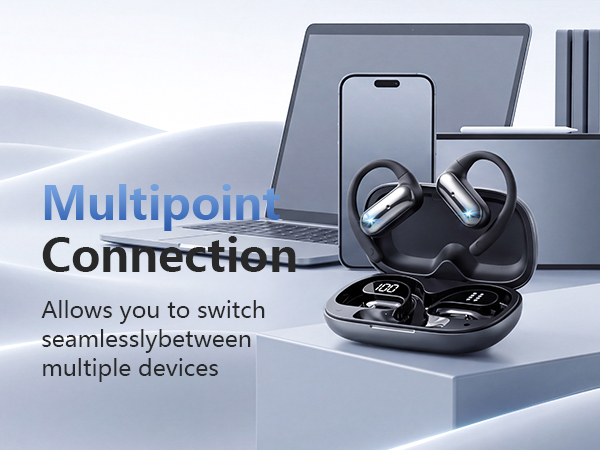 Multipoint Connection