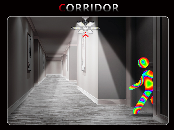 motion sensor light indoor plug in