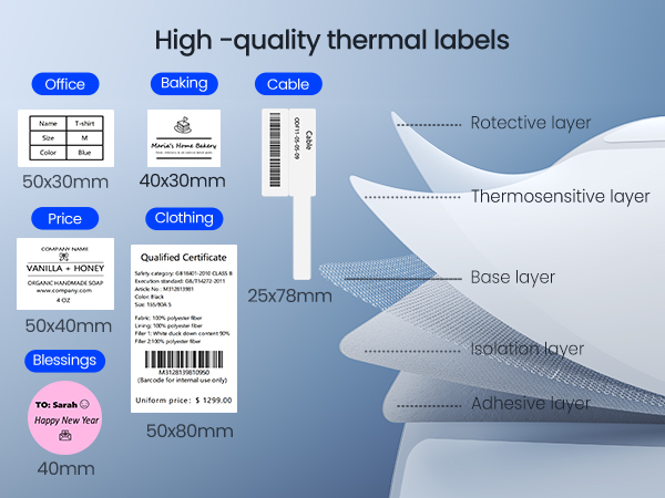 Thermal Barcode Printer with No Bound Consumables