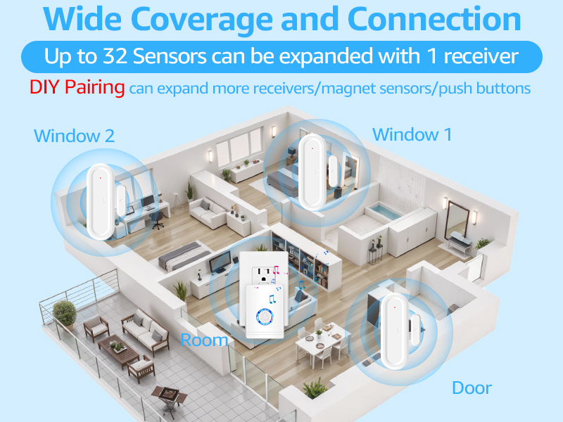 door sensor door chime door alarms fridge door alarm for home door sensor alarm ring mailbox sensor