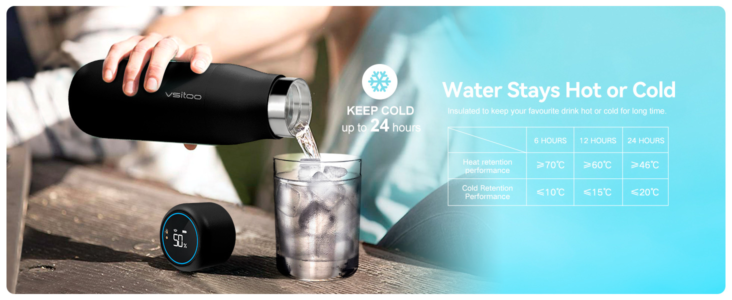 vsitoo travel water bottle