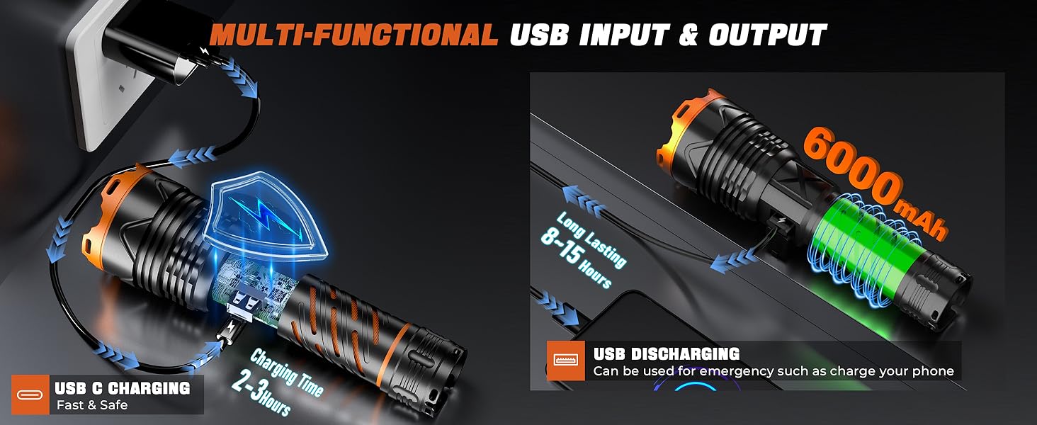 Flashlight High Lumens Rechargeable