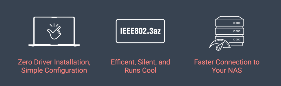 5G Ethernet Adapter, USB-C Thunderbolt 5G Ethernet, Multi-Gigabit Adapter, Mac Windows Linux