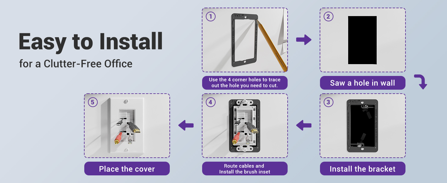 pass through wall plate, easy installation