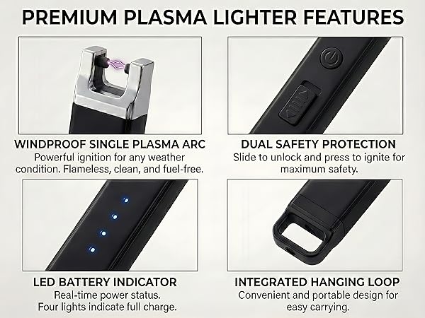 showing safety lock, LED battery indicator, USB-C charging port, and bottom hanging loop.