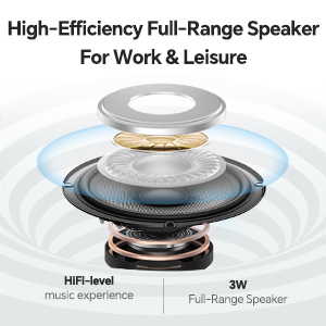 High-Efficiency Full-Range Speraker For Work&amp;amp;amp;Leisure