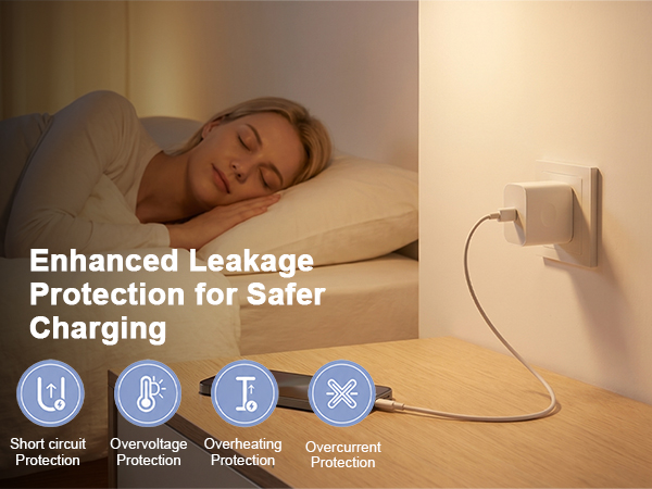 Enhanced Leakage Protection for Safer Charging