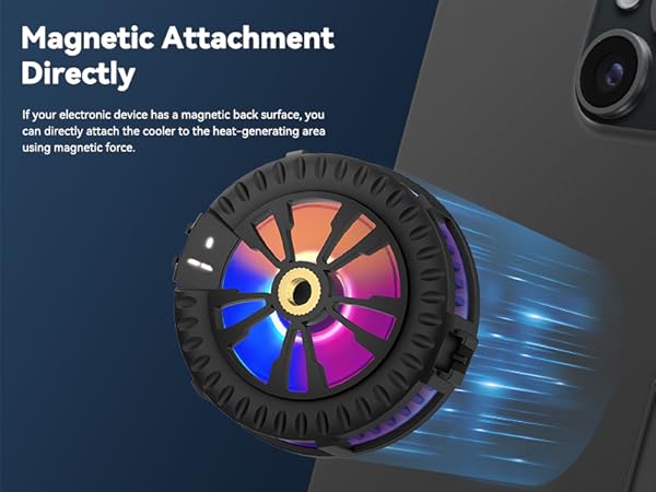 Magnetic Attachment Directly