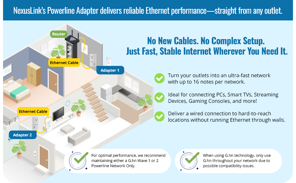 outlet passthrough internet wifi extender extenders pass av port kit wireless house transmission