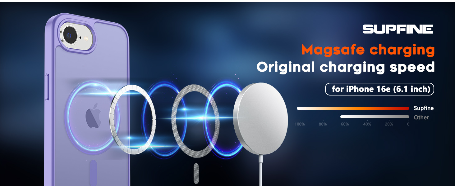 iphone 16e case