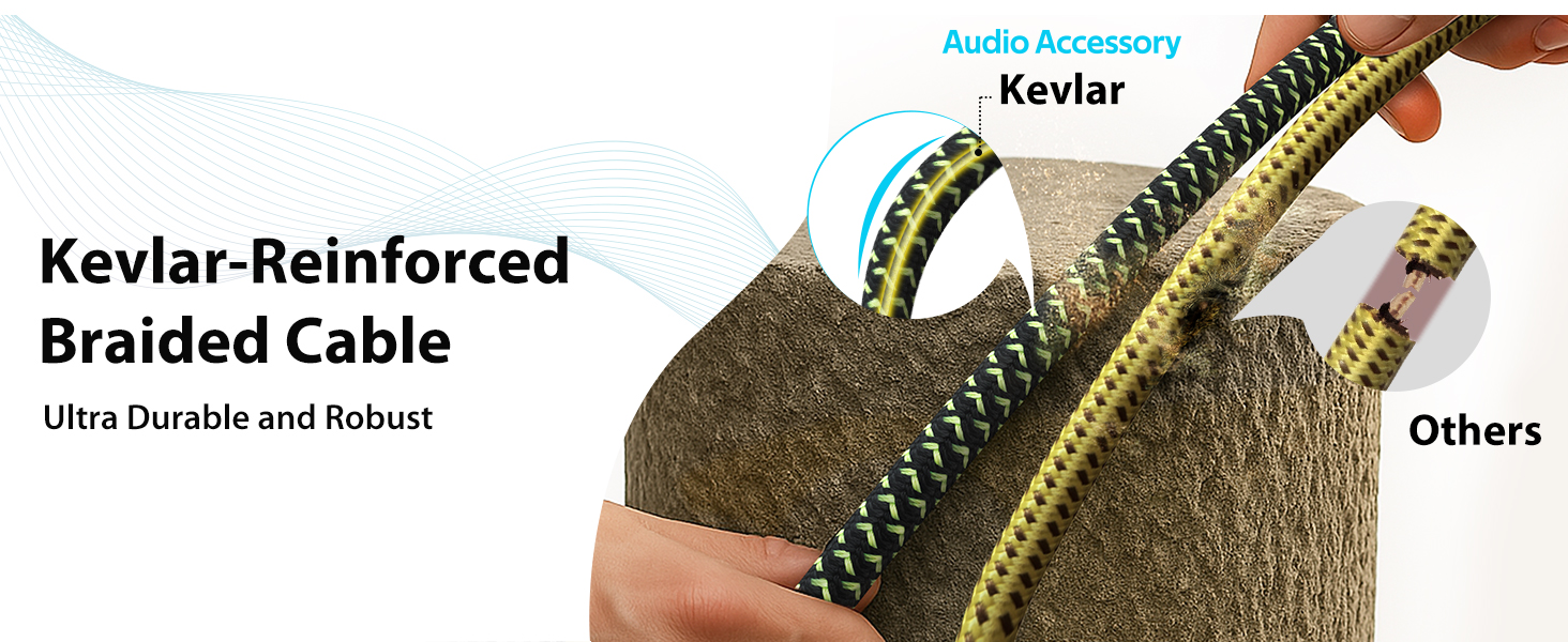 Kevlar-Reinforced Braided Cable