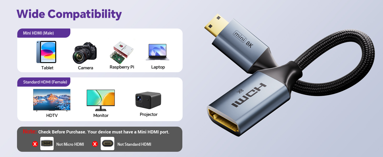 Mini HDMI to HDMI Cable 8K@60Hz/4K@120Hz