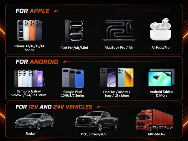 65w car charger