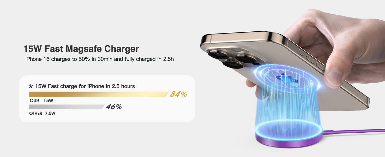 magsafe charger