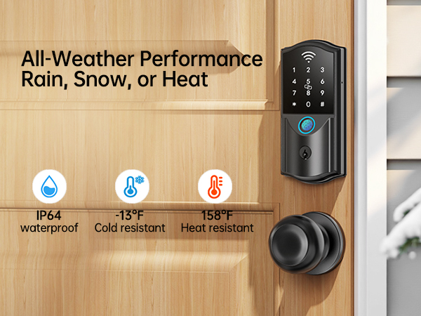 All-Weather Performance