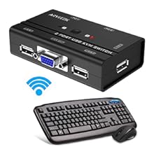 Shared Mouse and Keyboard