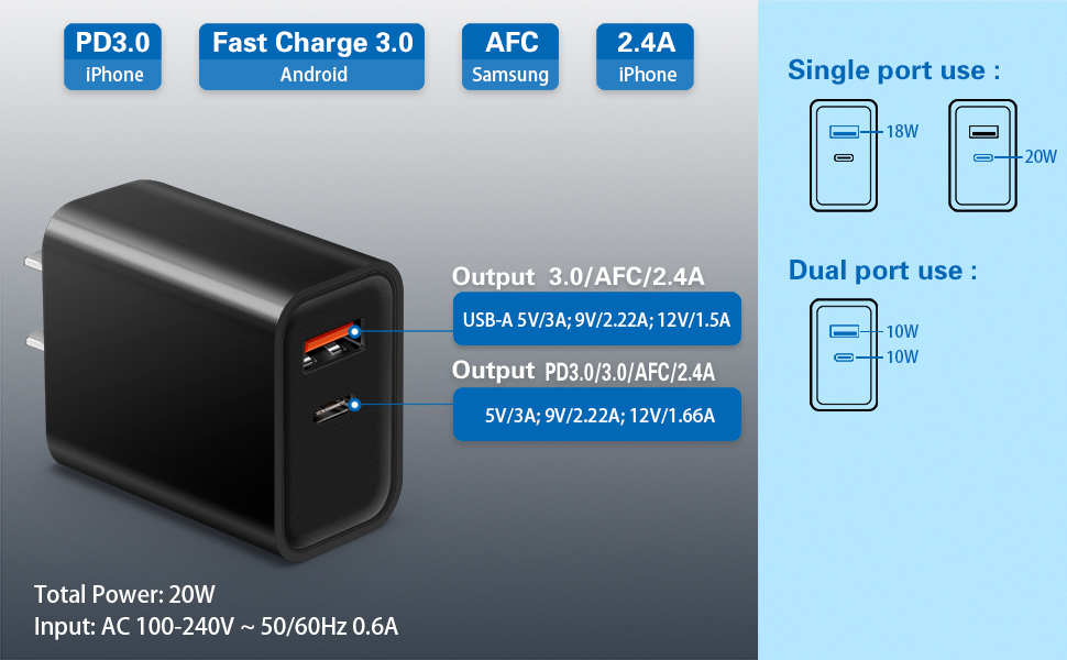 wall charger adapter