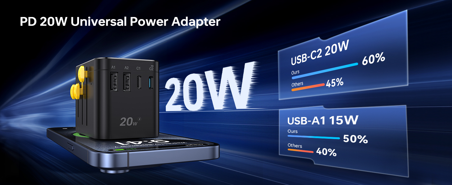 Travel Power Adapter