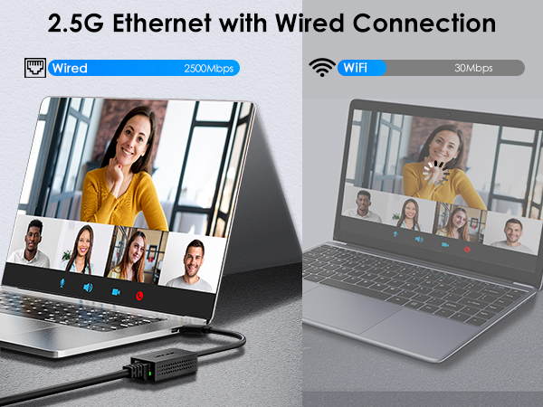  WAVLINK 2.5G USB LAN Adapter NWU331GCA