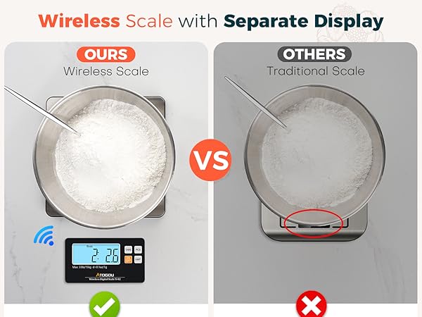 Atogou Upgraded Wireless Food Scale