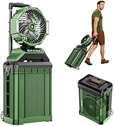 Portable Misting Fan for Outside, 30000mAh Rechargeable Outdoor Cooling Fan with 4 Wind Speeds, H...