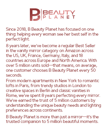 magnifying mirror with light