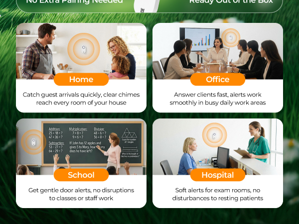 Functions of the wirless doorbells ring