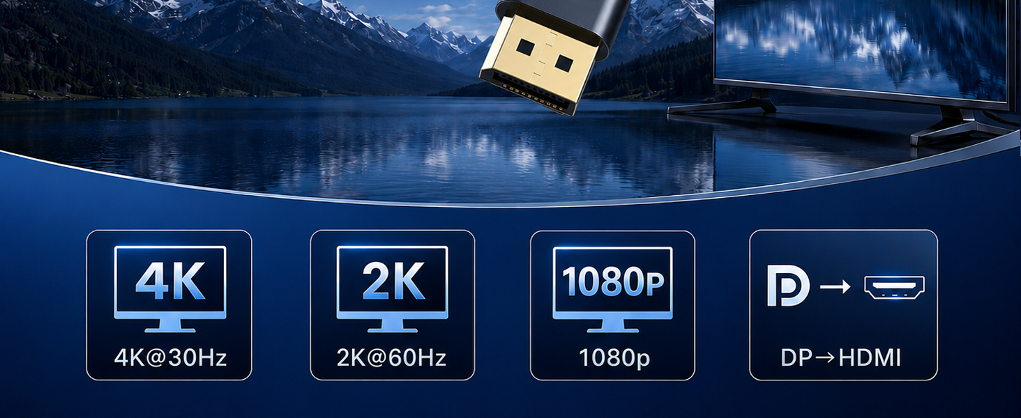 4K2K1080P