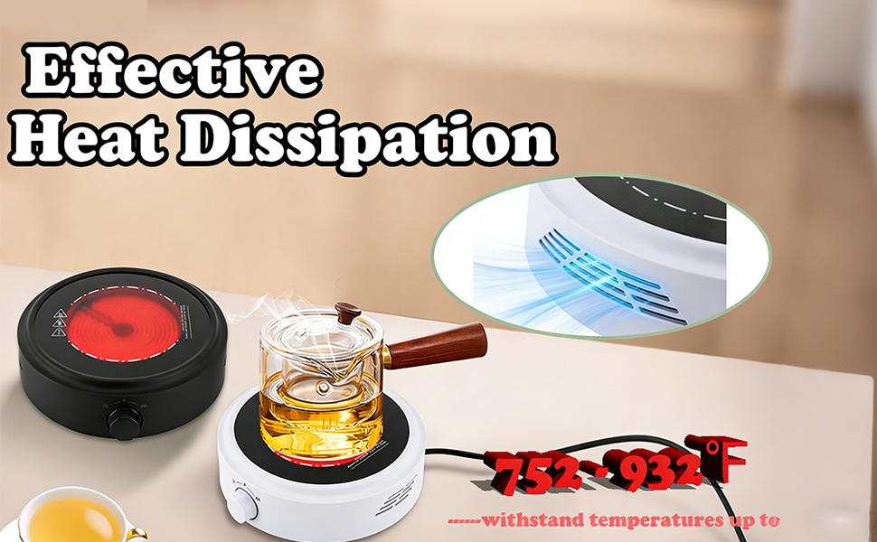 Effective Heat Dissipation