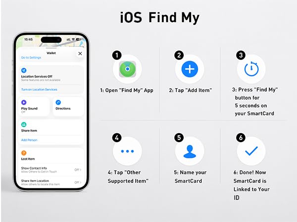 TRSC001CF-Ios Find My app pairing and connection guide